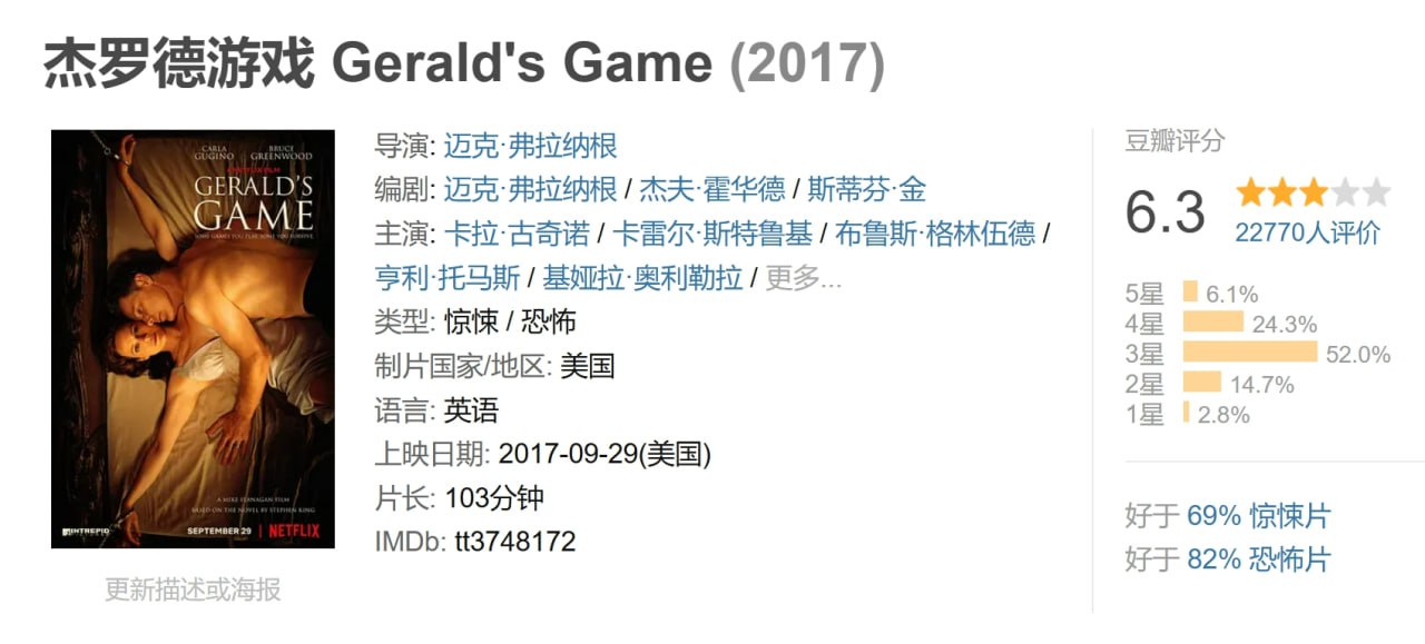 杰罗德游戏 Gerald's Game (2017) - 迅雷云盘 资源封面图