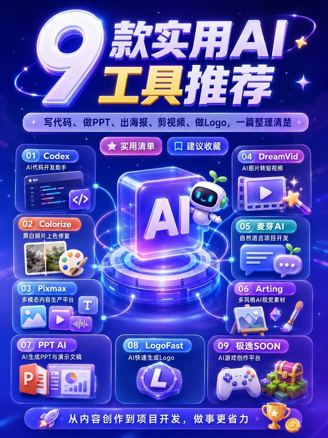 【PPT教程】0基础进阶PPT达人 - 夸克网盘 资源封面图