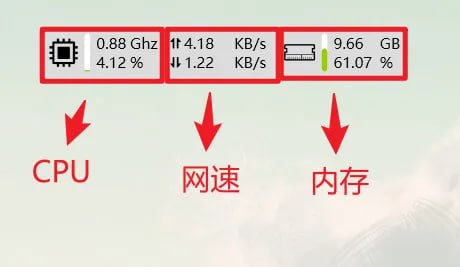 KnowInSide监控电脑CPU网速和内存情况的小工具 - 迅雷云盘 资源封面图