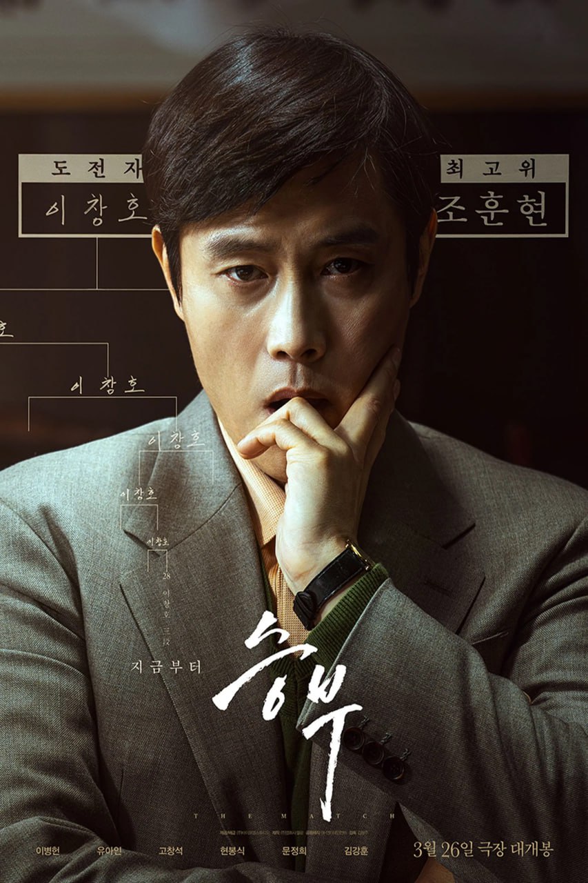 终极对弈 승부 (2025) [1080P] [韩英双语] [内封多国字幕] - 迅雷云盘 资源封面图