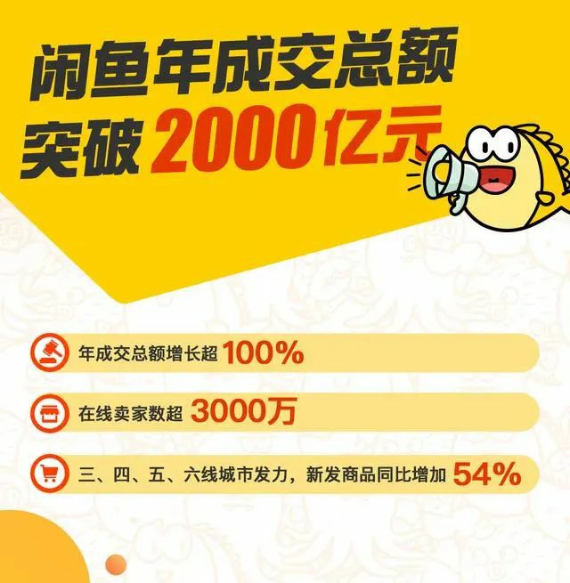 龟课·闲鱼无货源电商课程第19期：操作好一天出几单，赚个几百块 - 百度网盘 资源封面图