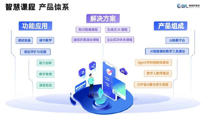 X86裸机编程(从实模式到保护模式) - 夸克网盘 资源封面图