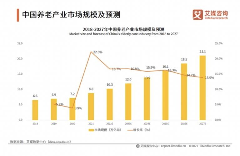 2024年黑马java【中州养老】新项目 - 夸克网盘 资源封面图