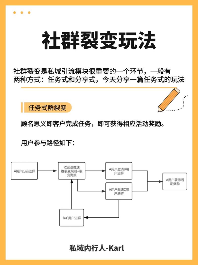类人猿x64安卓封包技术教程 - 夸克网盘 资源封面图