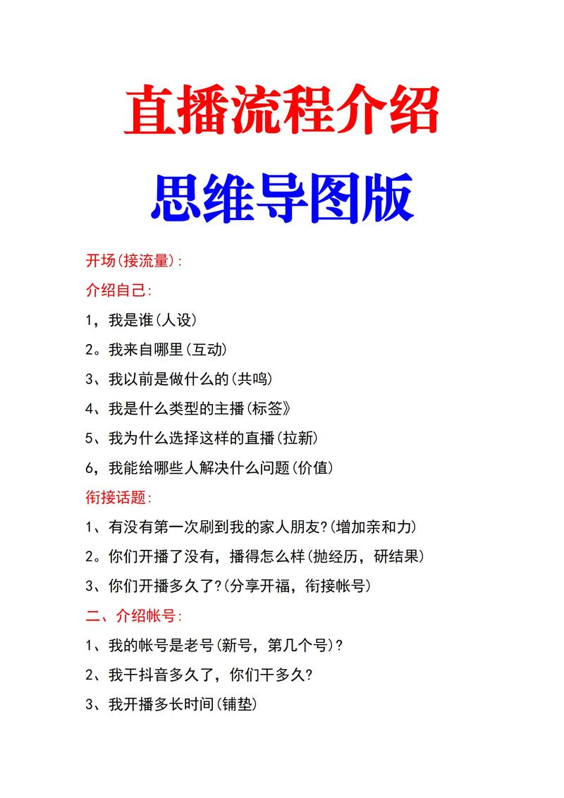 普通人必学的AI课程-AI自媒体教程 - 夸克网盘 资源封面图