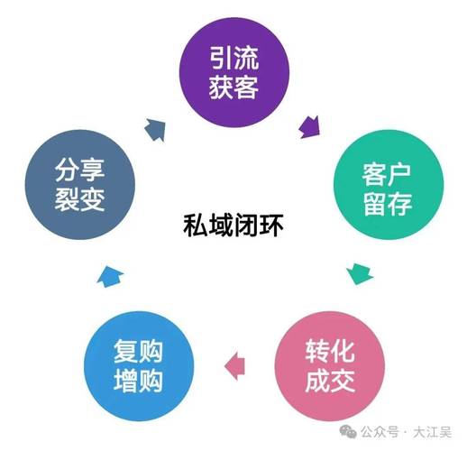 补天云-QT5原理与源码分析视频课程 - 夸克网盘 资源封面图
