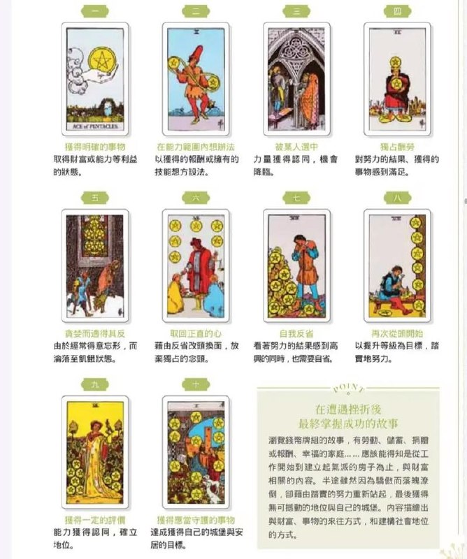 尚硅谷-AI大模型系列课程 - 夸克网盘 资源封面图