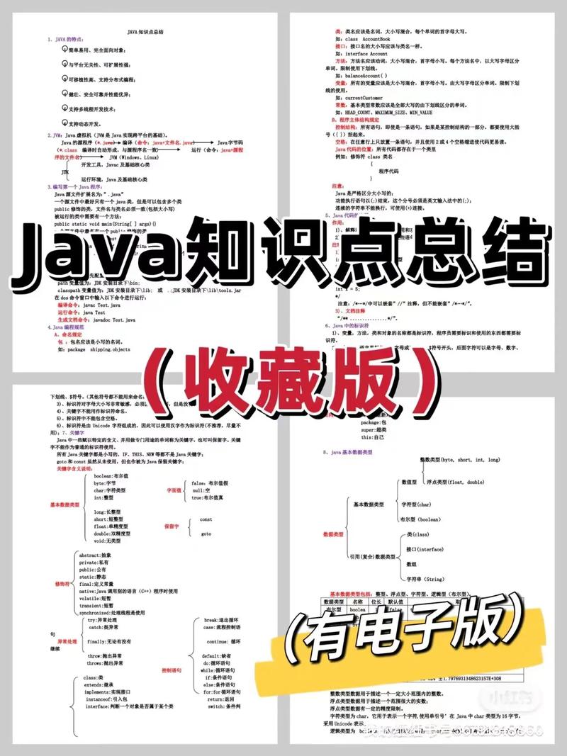 Java最前线资料合集 - 夸克网盘 资源封面图