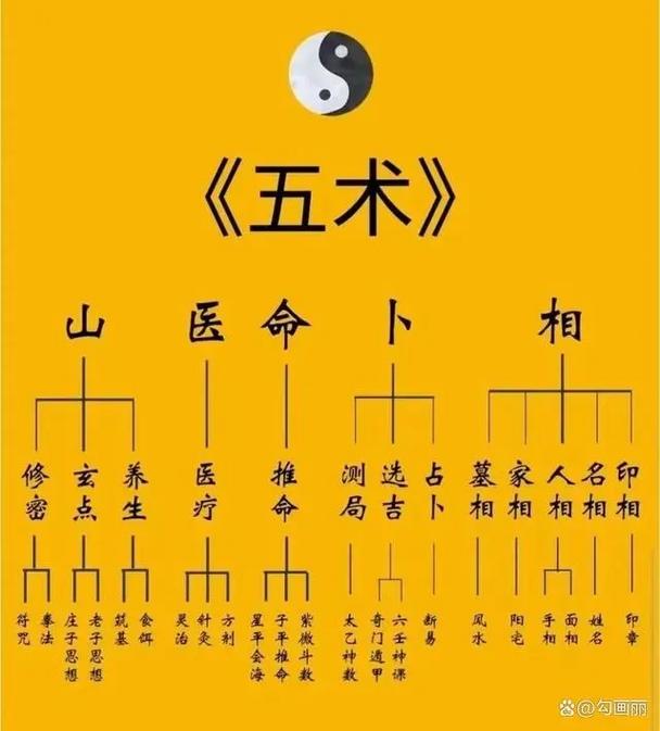 幼儿园教学课件合集，多种教案与课件资源包 - 夸克网盘 资源封面图