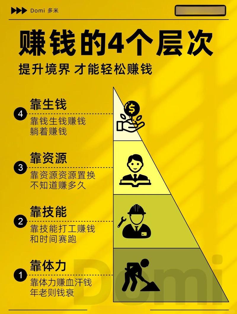 《体制内生存之道》 - 夸克网盘 资源封面图