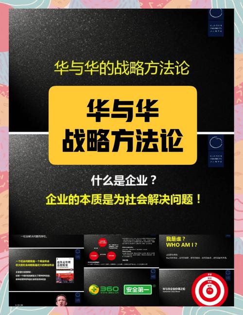 众筹：华与华方法与案例史 - 百度网盘 资源封面图