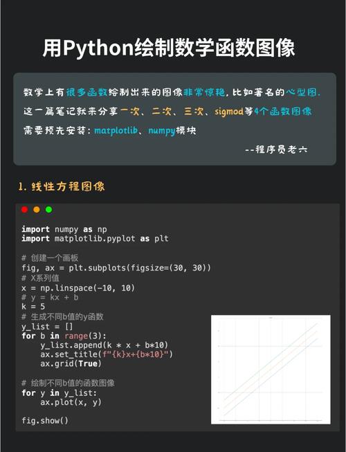 如何打造高颜值简历，一眼抓住HR的心 - 夸克网盘 资源封面图