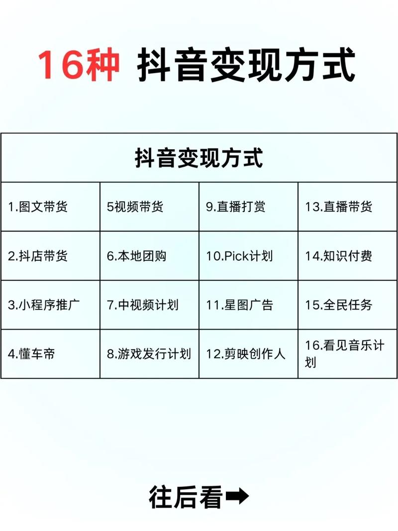 商业篇·10本必读好书干货精讲课（Anson安叔） - 夸克网盘 资源封面图