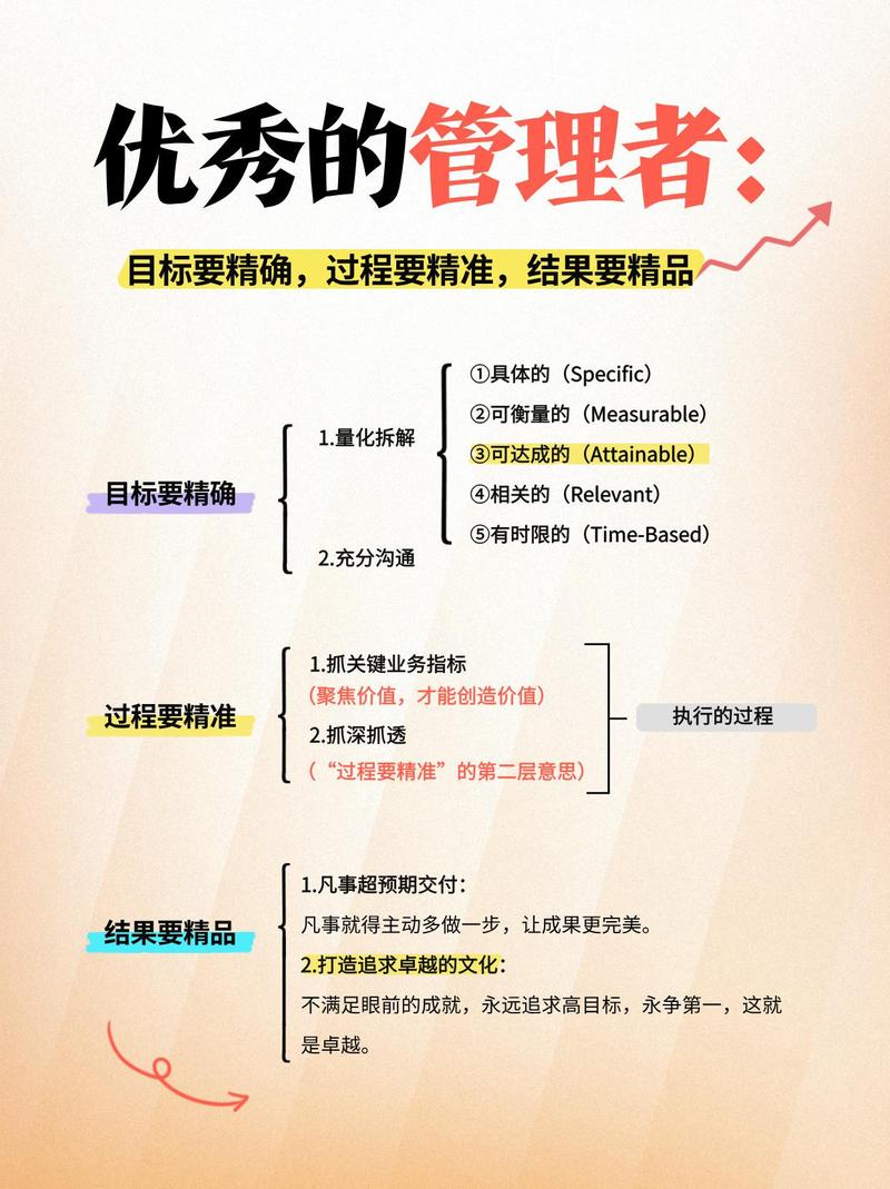 🔥大学生职业生涯规划与指导(1) - 夸克网盘 资源封面图