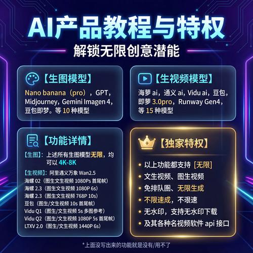 即梦ai拉新爆款视频制作全流程 - 百度网盘 资源封面图