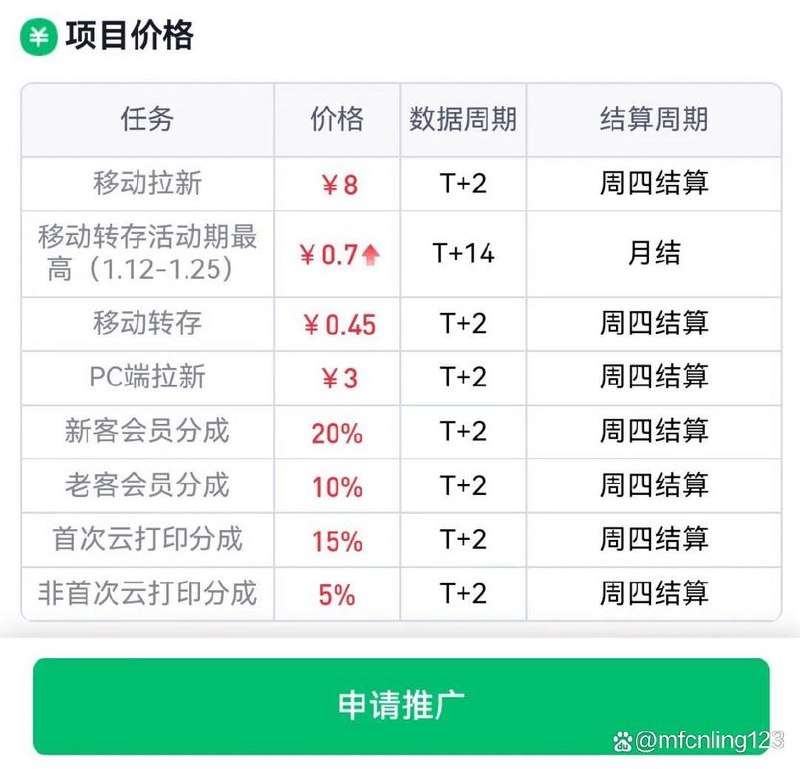 385本奥数竞赛类教辅汇总 - 夸克网盘 资源封面图