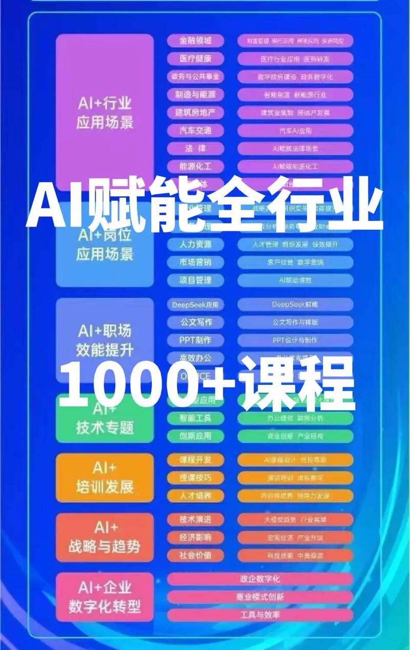 2026最新暴利信息差项目，新手小白也能实操快速变现 - 夸克网盘 资源封面图