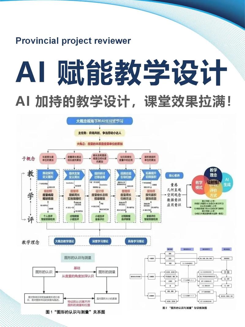 罗凌AI课堂《人工智能应用实操入门课程》 - 夸克网盘 资源封面图