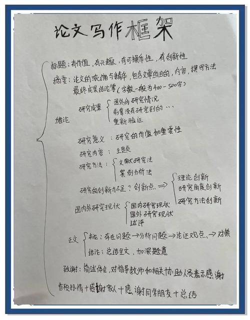 B站董北：达芬奇实战剪辑入门课 - 夸克网盘 资源封面图