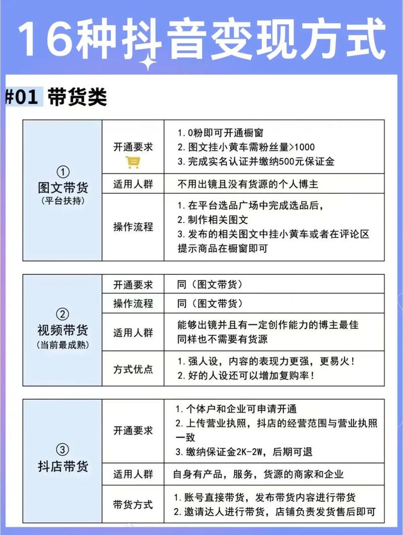 书单号创意打字视频，11条作品涨粉1.1W+，全流程制作流程，快速起号变现 - 百度网盘 资源封面图