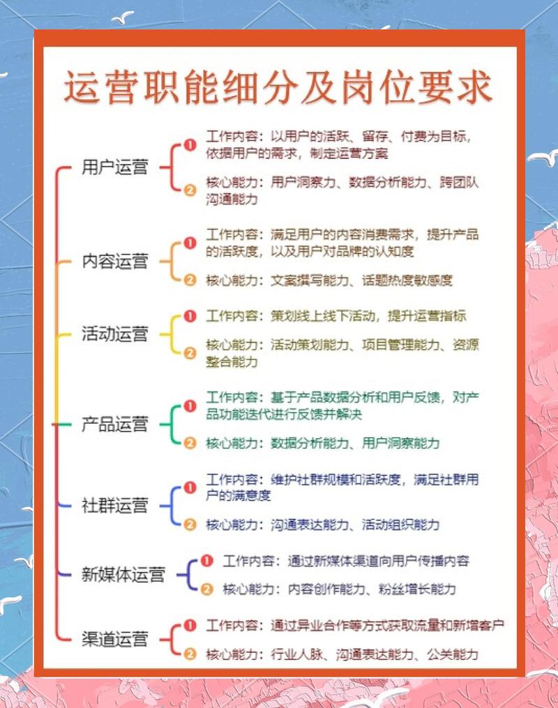 从深度早泄到交而不泄 - 夸克网盘 资源封面图
