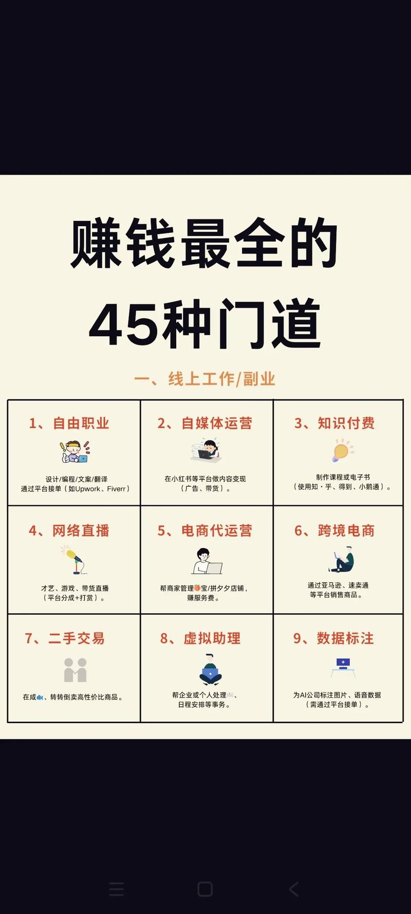 AI全域获客实训营，2025低成本高转化的智能营销，精准找客，高效营销 - 夸克网盘 资源封面图