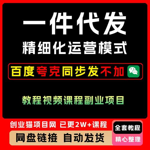 Wong阿黄摄影网络课第一期 - 夸克网盘 资源封面图