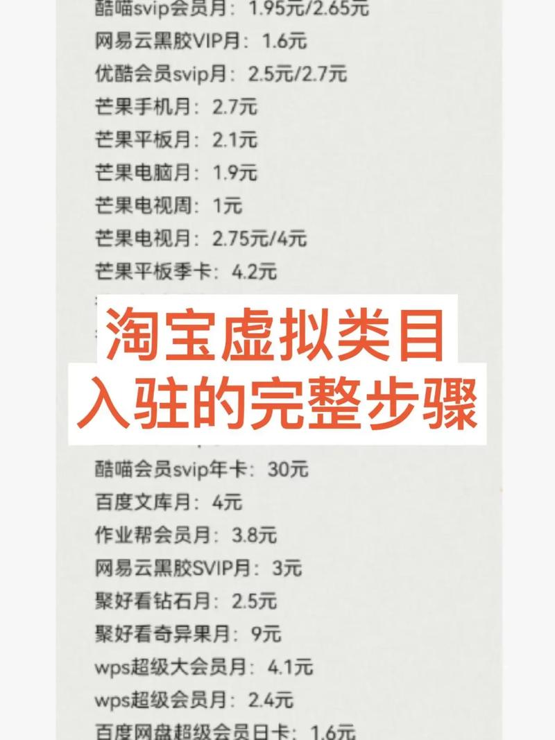 Midjourney做电商亚马逊图-商业落地级别Midjourney学习计划-AI跨境电商教程 - 夸克网盘 资源封面图