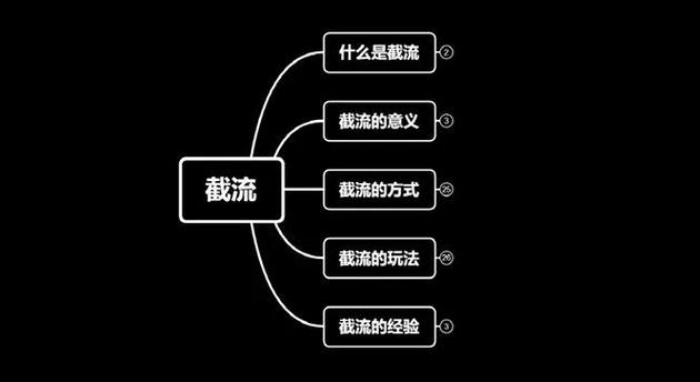 樊登系列大合集（36册）2026最新整理 - 夸克网盘 资源封面图