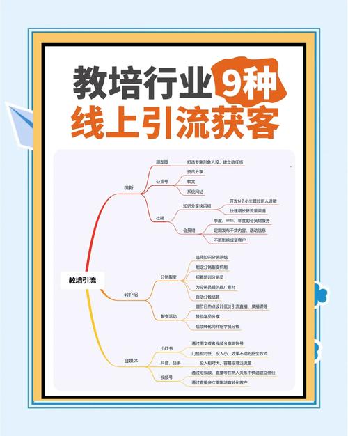 凯圣王《健身训练营全套课程 (一二三四) 》 - 夸克网盘 资源封面图