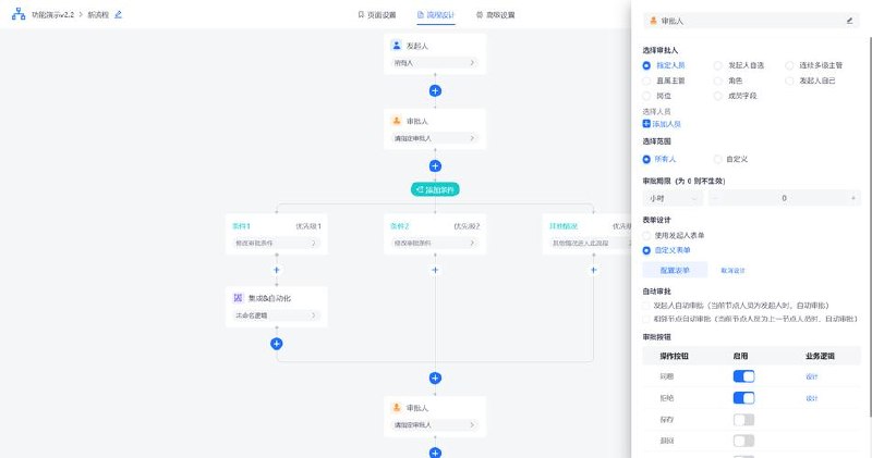 黑马项目-工作流组件基于Activit7+Lowcode低代码的课程 - 夸克网盘 资源封面图
