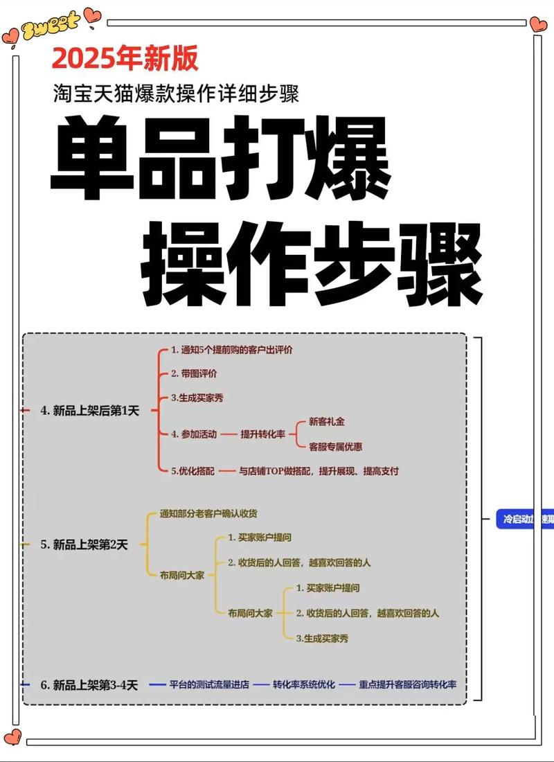 利奥背书法——背书技巧系统课 - 夸克网盘 资源封面图