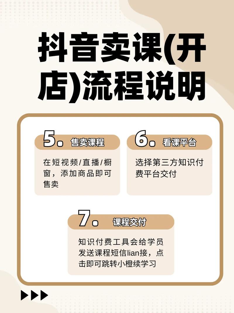 大模型安全实战课 - 夸克网盘 资源封面图