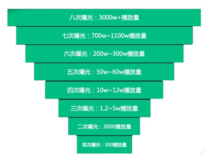 《情感关系智慧》：深度解析两性关系中的相处智慧 - 夸克网盘 资源封面图