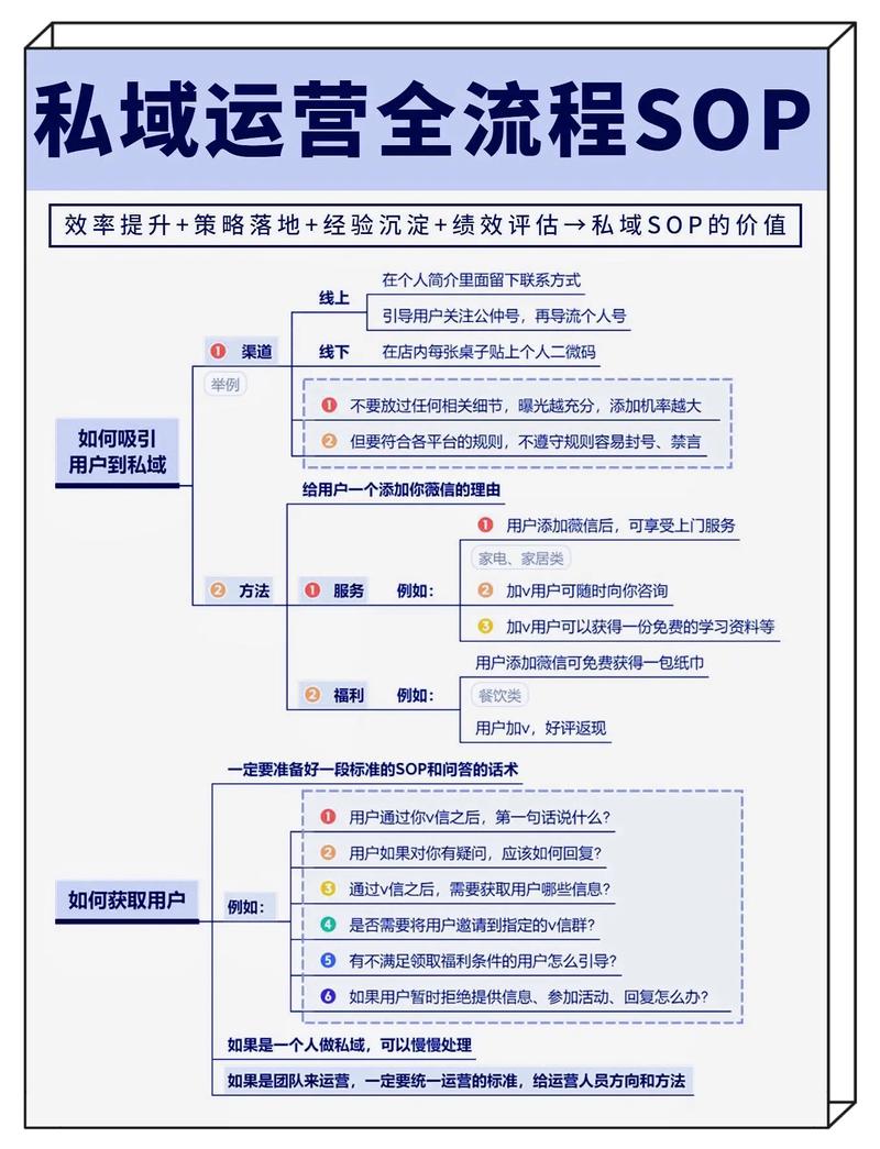 AI实战训练营，普通人也能掌握的高效技能 - 夸克网盘 资源封面图