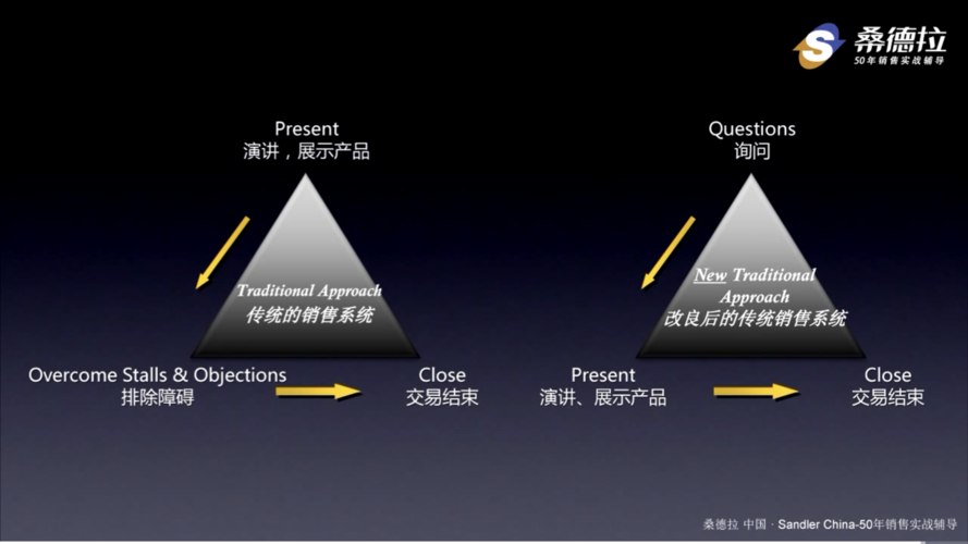 朱韬《初中数学高频易错500题 (视频+讲义) 》 - 夸克网盘 资源封面图