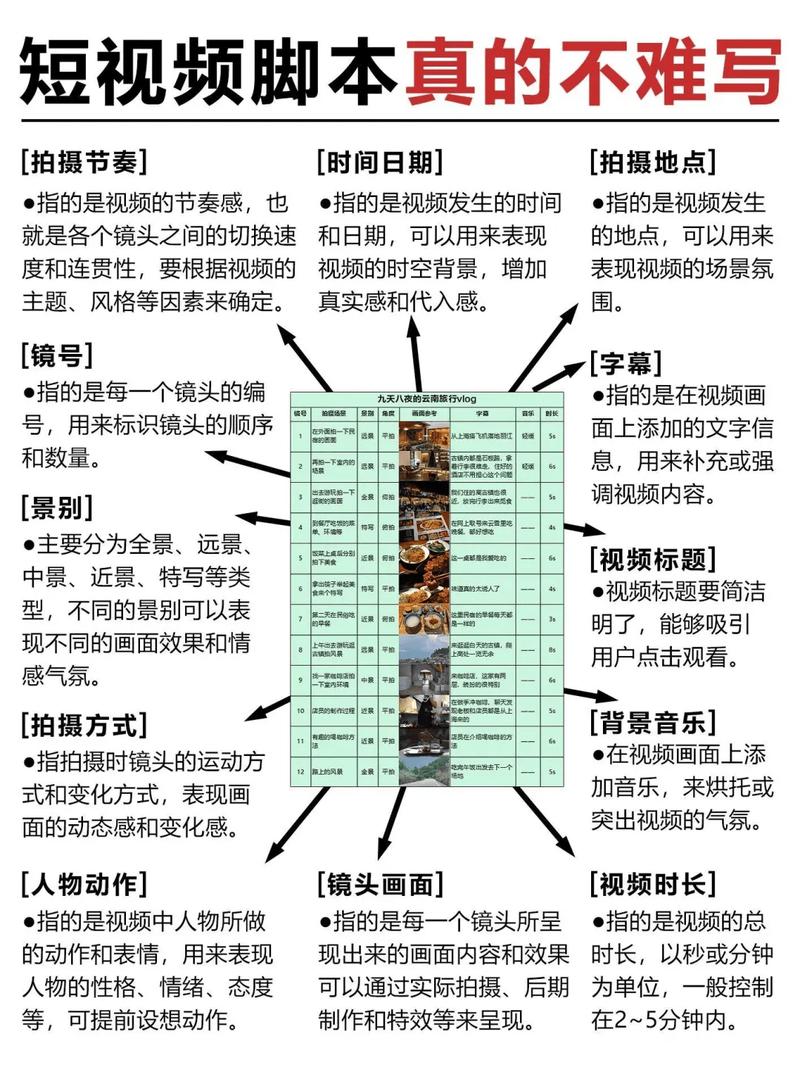 RN（React Native）入门到进阶，打造高质量上线App（全新升级） - 夸克网盘 资源封面图
