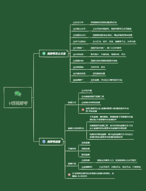 学而思大阅读一年2399，已收集齐，一周两节课精读世界名著。 - 夸克网盘 资源封面图
