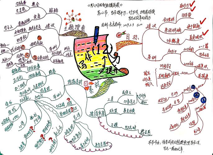 英文名著班-宋逸轩 【完】 - 夸克网盘 资源封面图