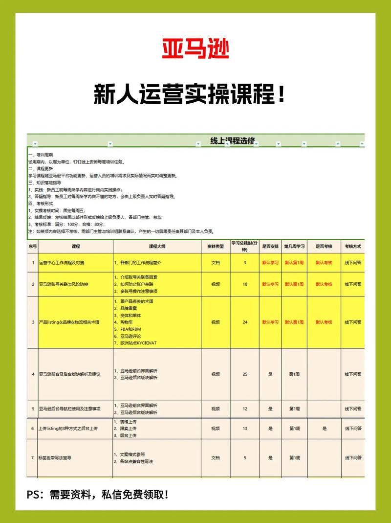 小红书运营指南读书笔记 - 夸克网盘 资源封面图