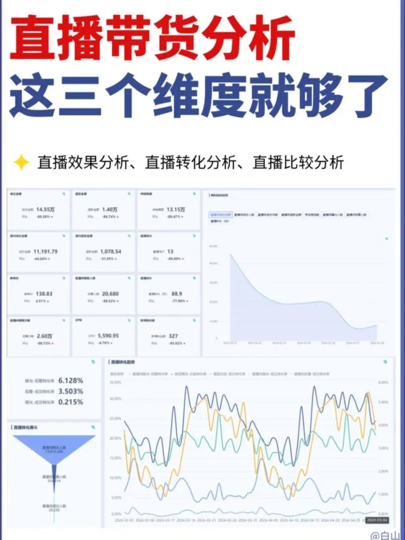 【尚硅谷】Java项目之尚庭公寓 - 带源码课件 - 夸克网盘 资源封面图
