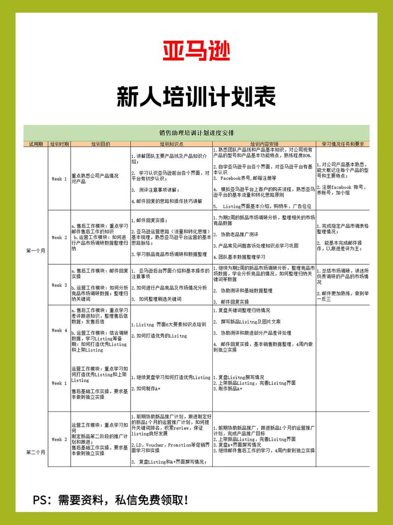 聚客大模型开发工程师VIP系统课（第五期L0、L1、L2课程） - 夸克网盘 资源封面图