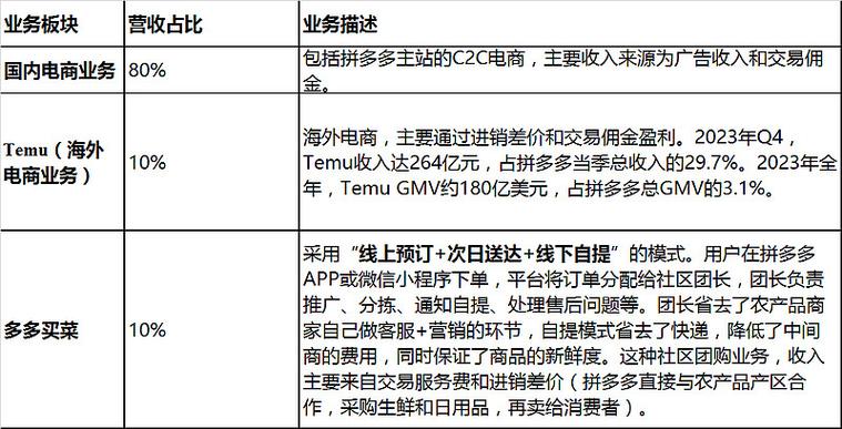 全球史高级研修班（更新中） - 夸克网盘 资源封面图