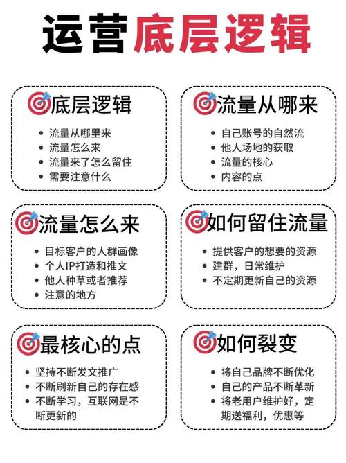 晓艳英语小学英语课，告别死记硬背，轻松学好英语 - 夸克网盘 资源封面图