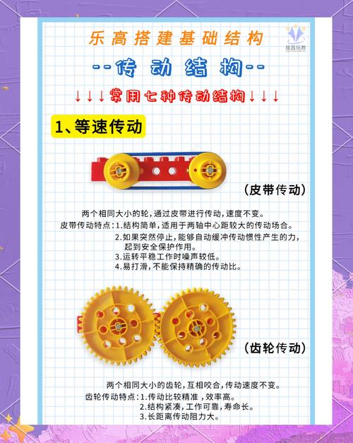 动力节点-Java高频面试题199个灵活拷问必斩offer - 夸克网盘 资源封面图
