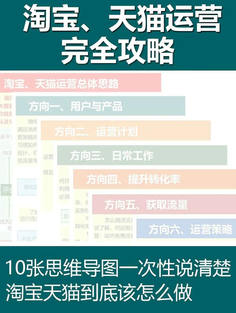 3-6年级下册，26春人教版英语课堂笔记 - 夸克网盘 资源封面图