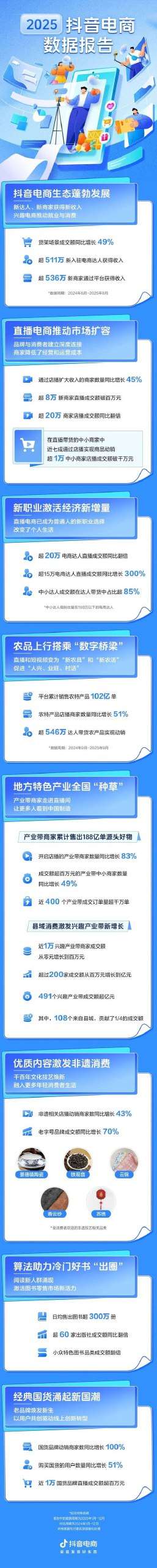 图灵-Dubbo源码深度剖析 - 夸克网盘 资源封面图