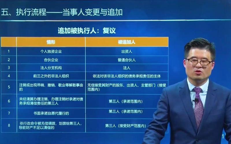 【imooc-608】Vue3源码解析，打造自己的Vue3框架，领悟尤大思维精髓 - 带源码课件 - 夸克网盘 资源封面图