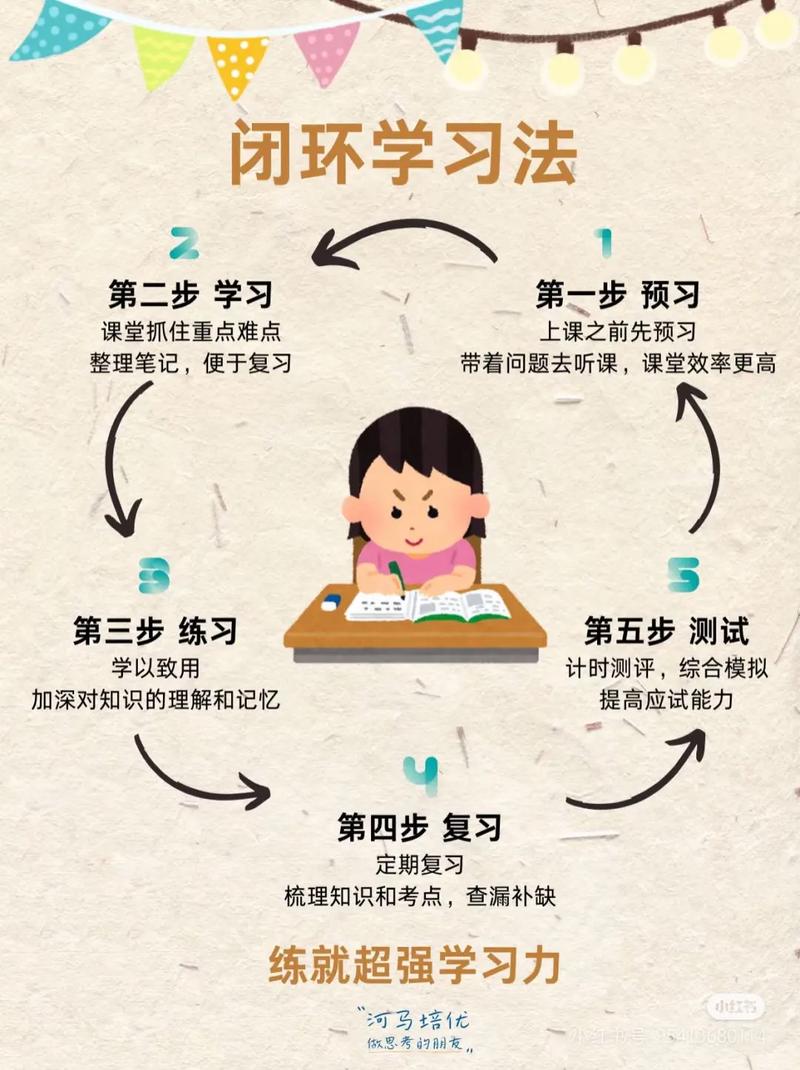 告别健康隐患，专为年轻人设计的健康管理课程 - 夸克网盘 资源封面图