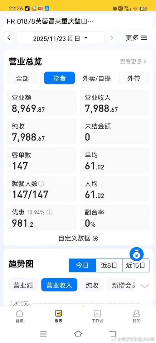 董小姐财经新闻解读2025（更新中） - 夸克网盘 资源封面图